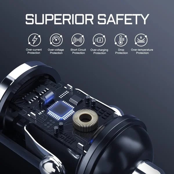 LOSOA PD+QC30 30W 雙孔隱形式 極速迷你車充 LOSOA PD+QC30 30W 雙孔隱形式 極速迷你車充